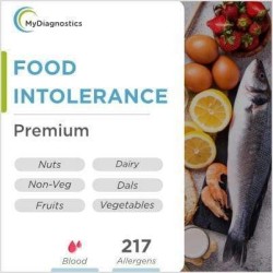 Food Intolerance Test, Serum